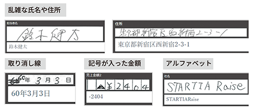 DX Suiteの読取り結果