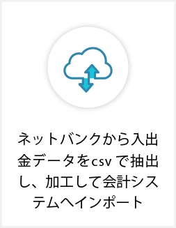 クラウドの画像