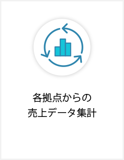 グラフの画像