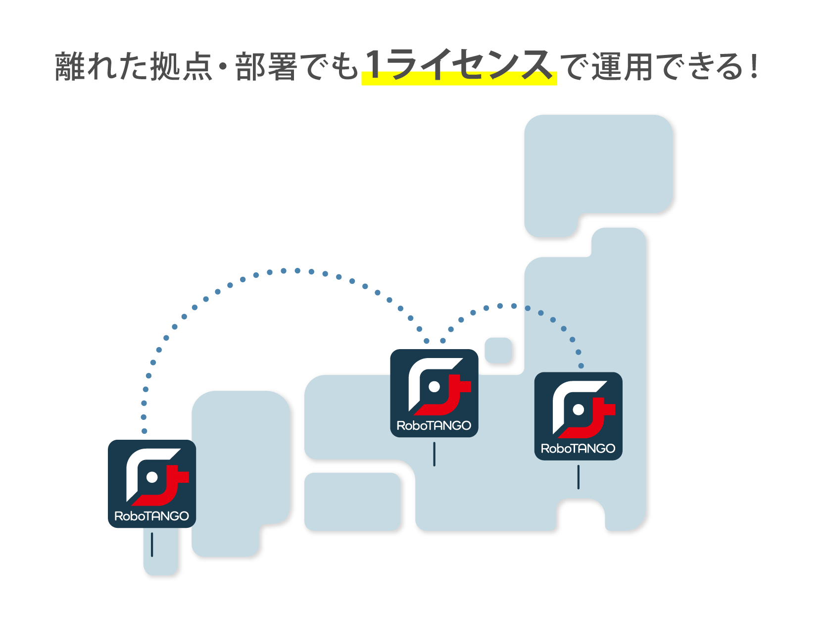 RoboTANGO拠点間利用の画像
