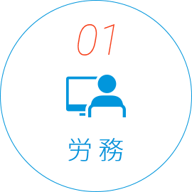 労務