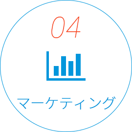 マーケティング
